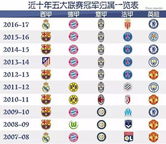 品习酒围棋
